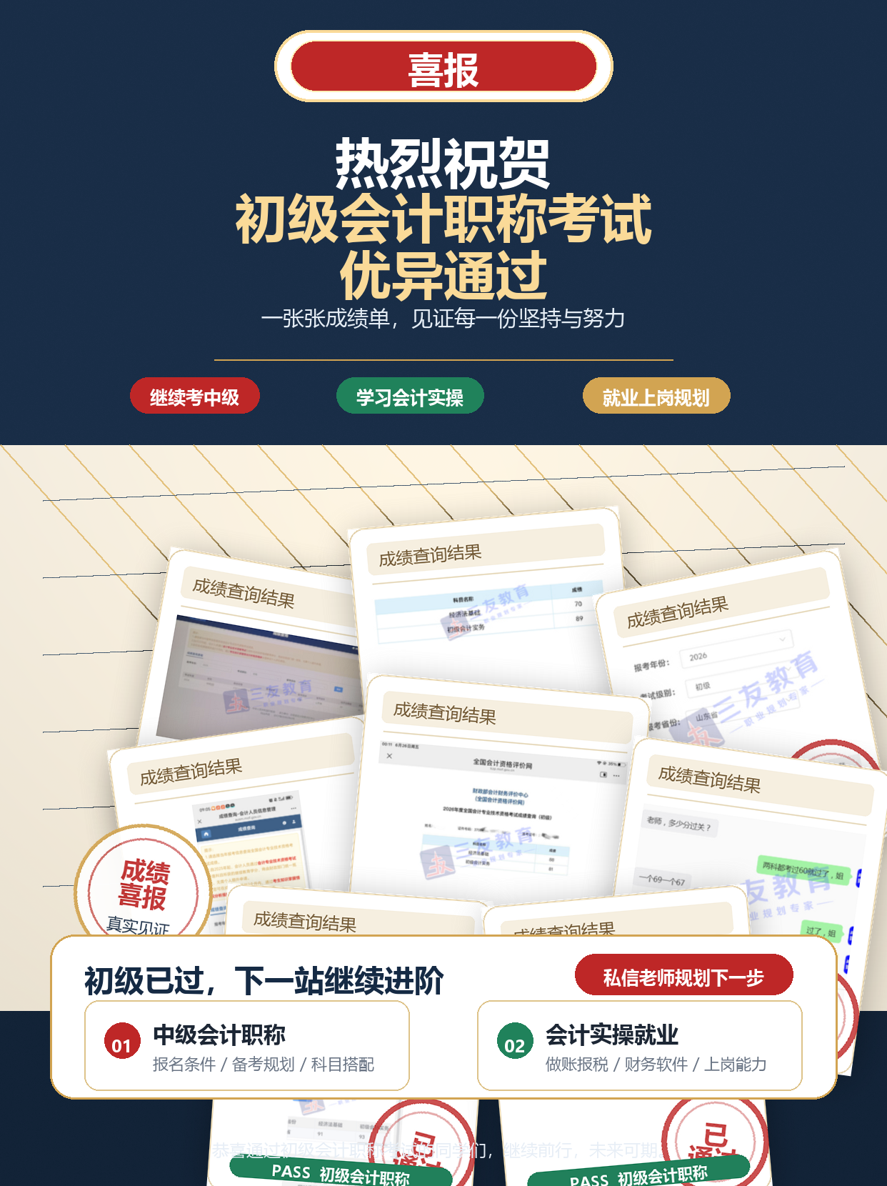 三友培训初级会计职称考试成绩喜报海报